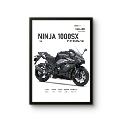 Ninja 1000SX - Black - Bike Photo Frame