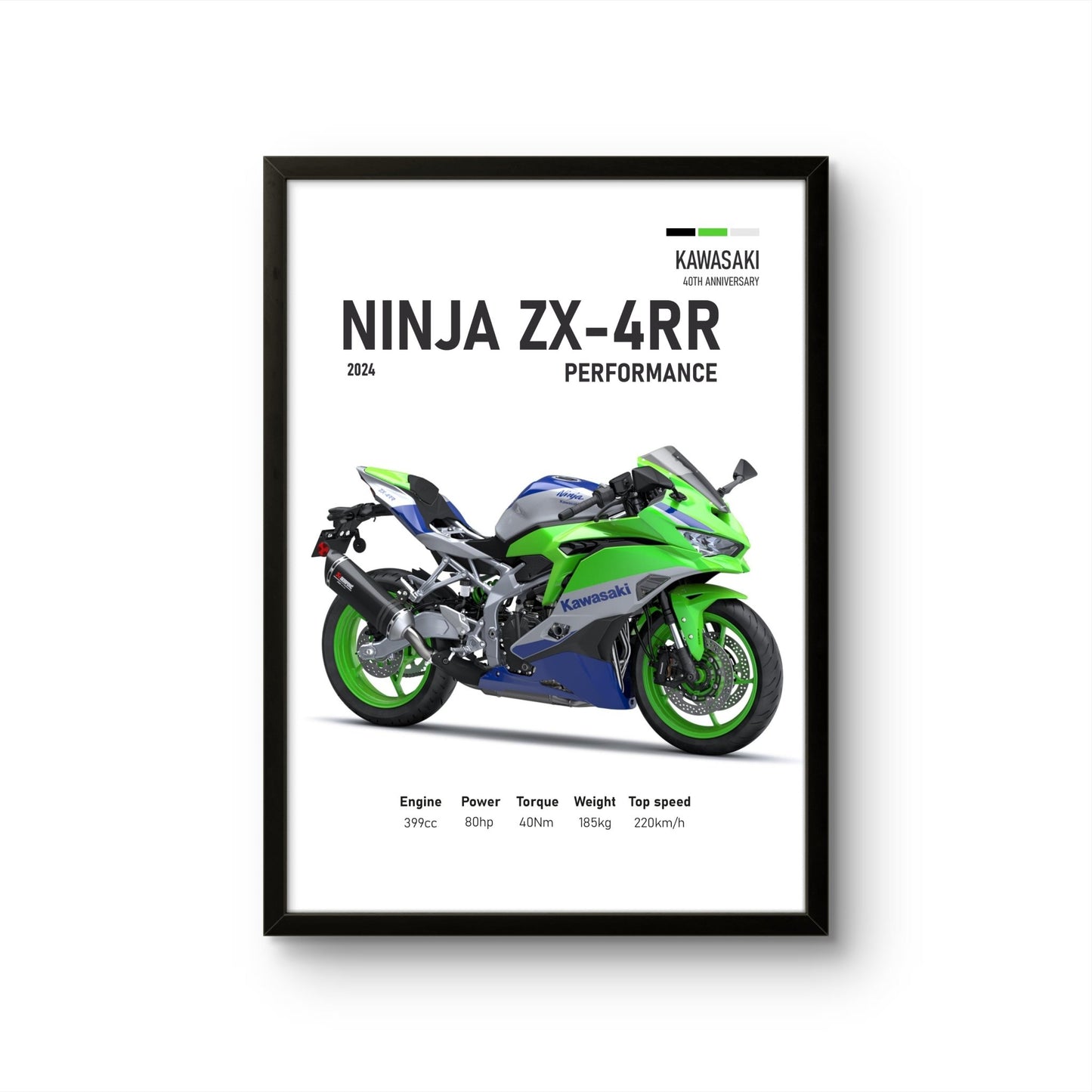 Ninja ZX - 4RR - Bike Photo Frame - Art Drift