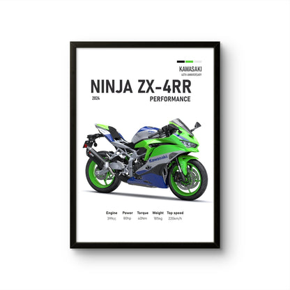 Ninja ZX - 4RR - Bike Photo Frame - Art Drift